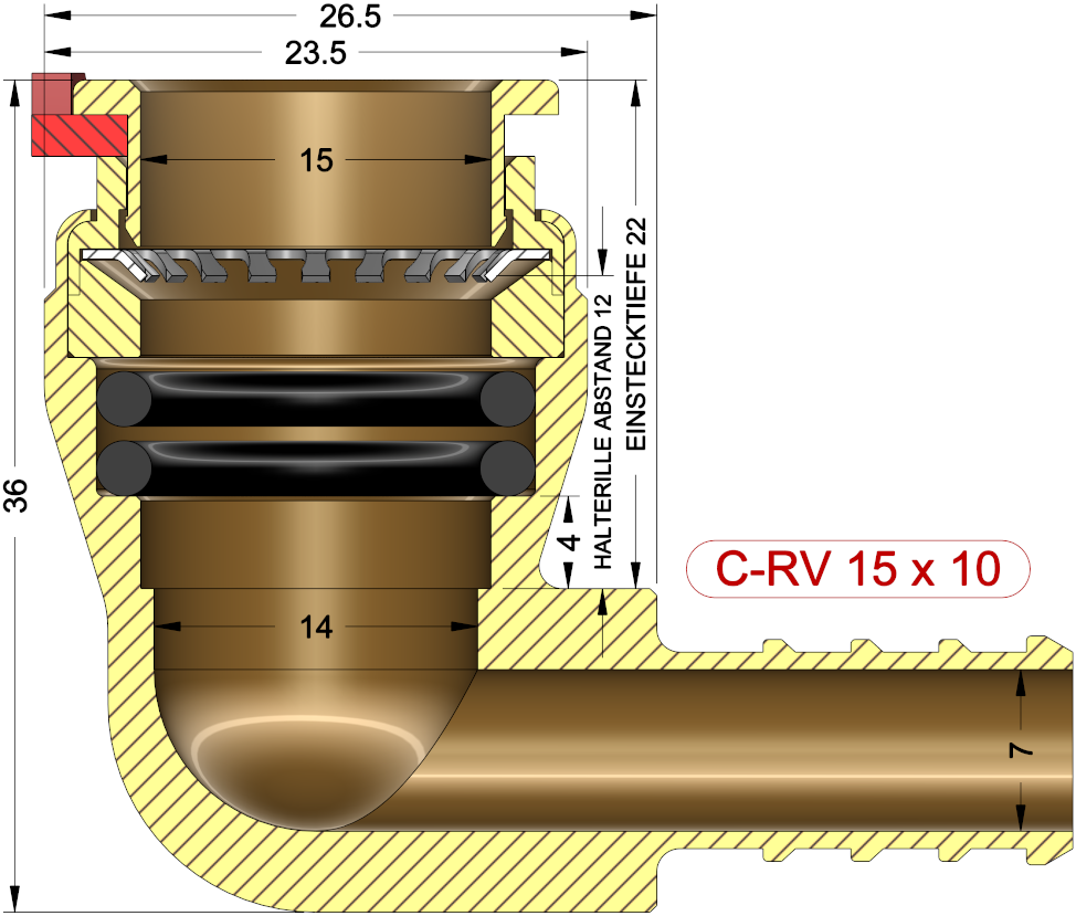 description